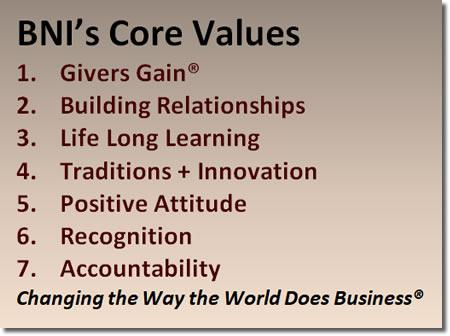 BNI Core Values